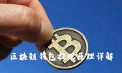 区块链钱包提现原理详解